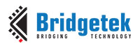 Bridgetek logo